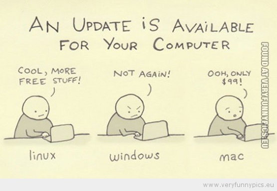 Funny Picture - An update is available for your computer