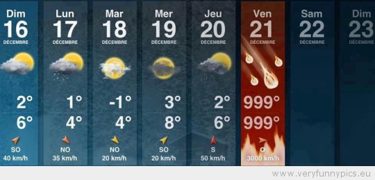 Funny Picture - Demotivational weather forecast for 21 december