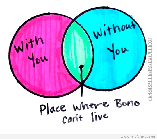 Funny Picture - With you, without you - Place where Bono can't live