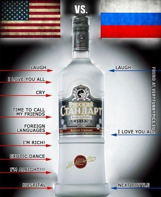 Funny Picture - Drinking - USA Vs Russia