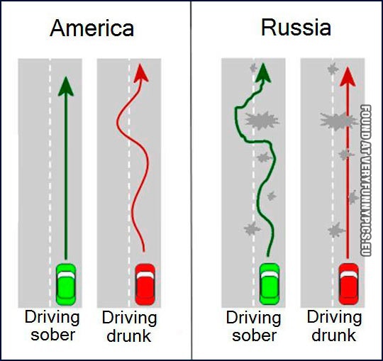 Funny Picture - Driving sober VS Driving drunk - America VS Russia
