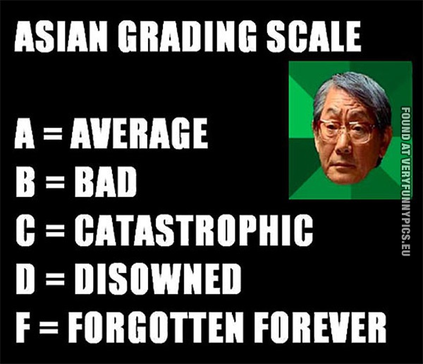 funny-picture-asian-grading-scale