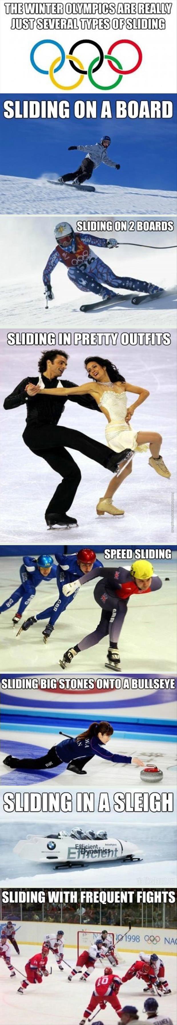 funny pics the winter olympics sliding