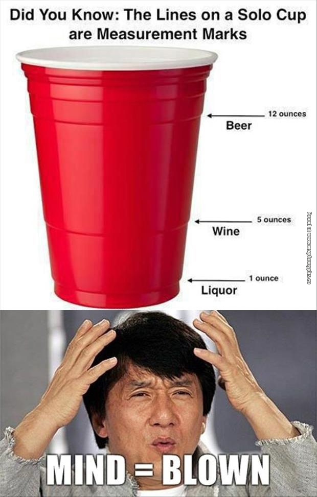 funny pictures measurements in a cup
