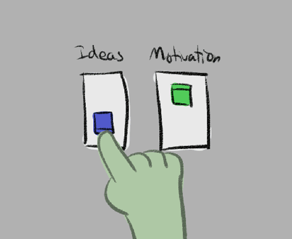 funny-pictures-ideas-vs-motivation
